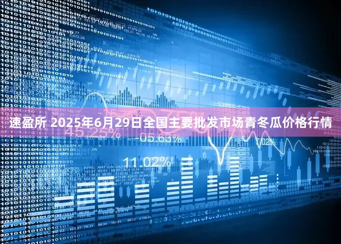 速盈所 2025年6月29日全国主要批发市场青冬瓜价格行情