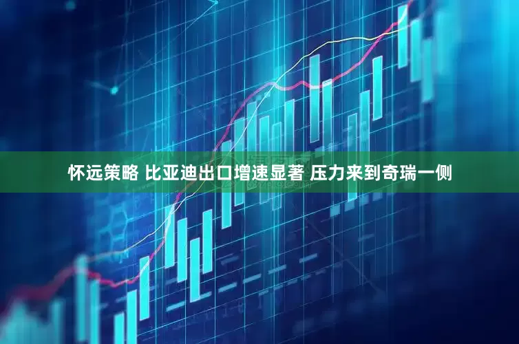 怀远策略 比亚迪出口增速显著 压力来到奇瑞一侧